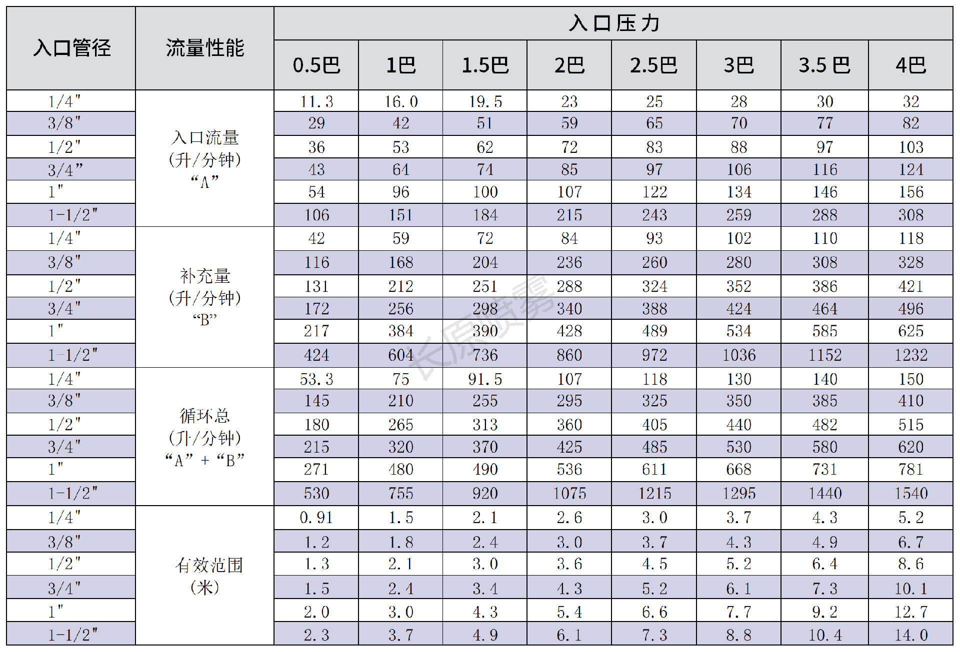 1721980479228279.png 1-240H4104533946.png